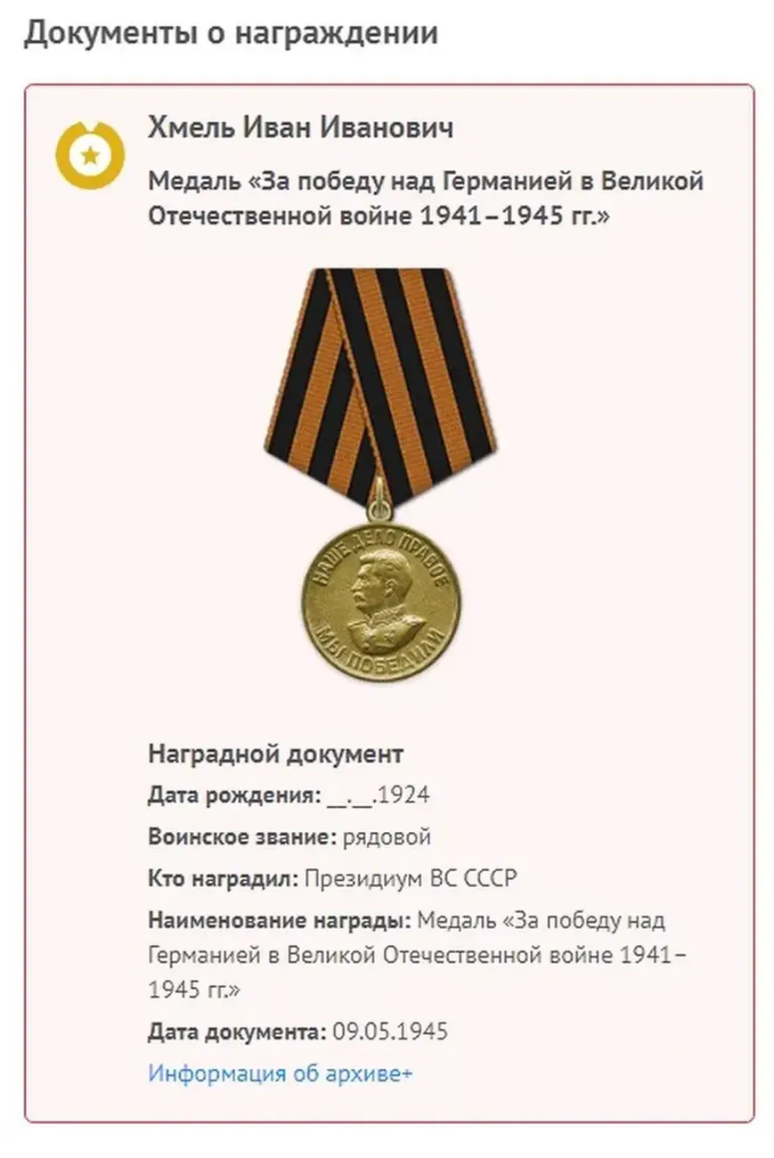 Хмель Иван Иванович