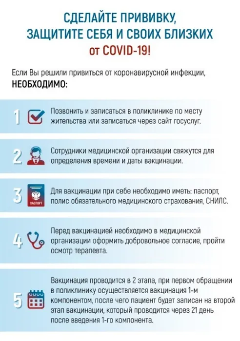 Вакцинация 4