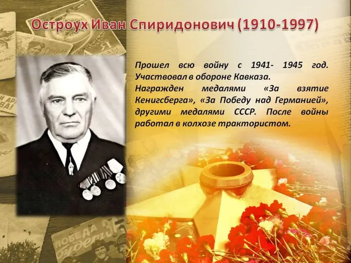 Онлайн акция "Герои Победы - герои моей семьи"