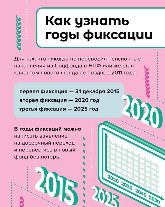 Финансовая культура