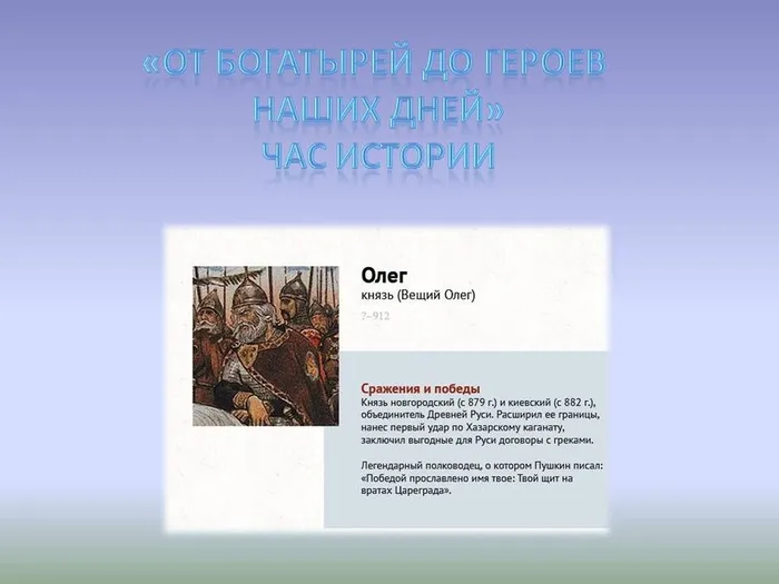 от богатырей до героев наших дней