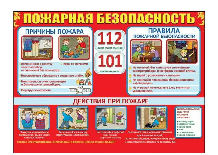 Противопожарная безопасность