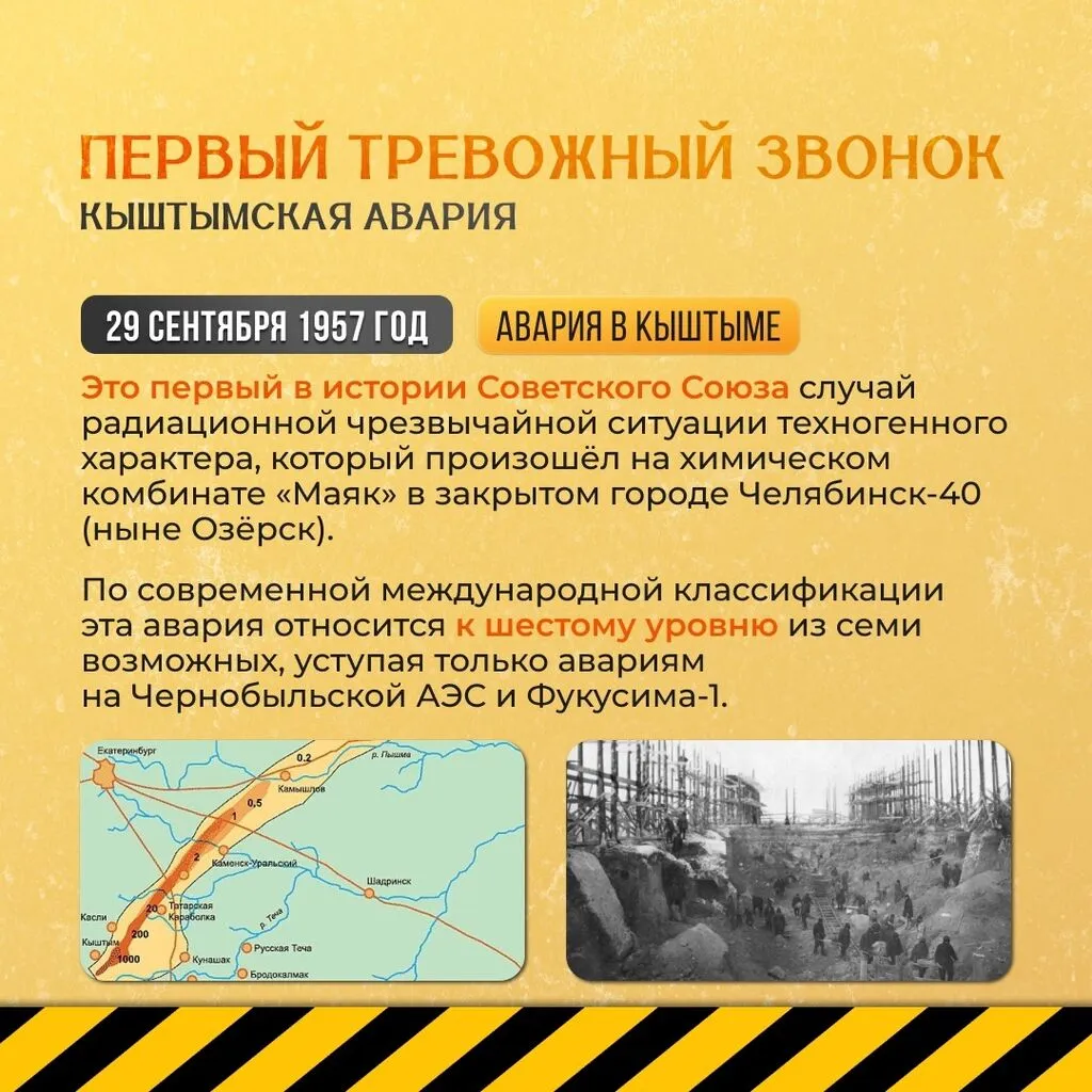 "7 фактов о Чернобыльской аварии"-час информации