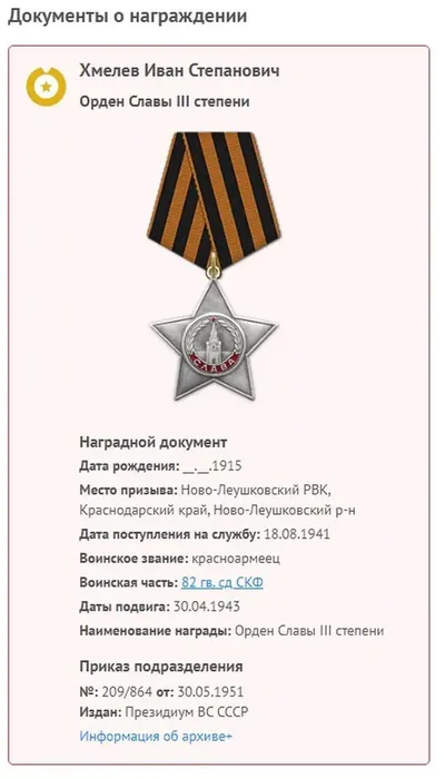 Хмелев Иван Степанович
