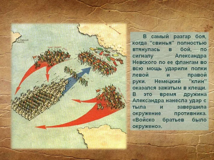 Ледовое побоище11