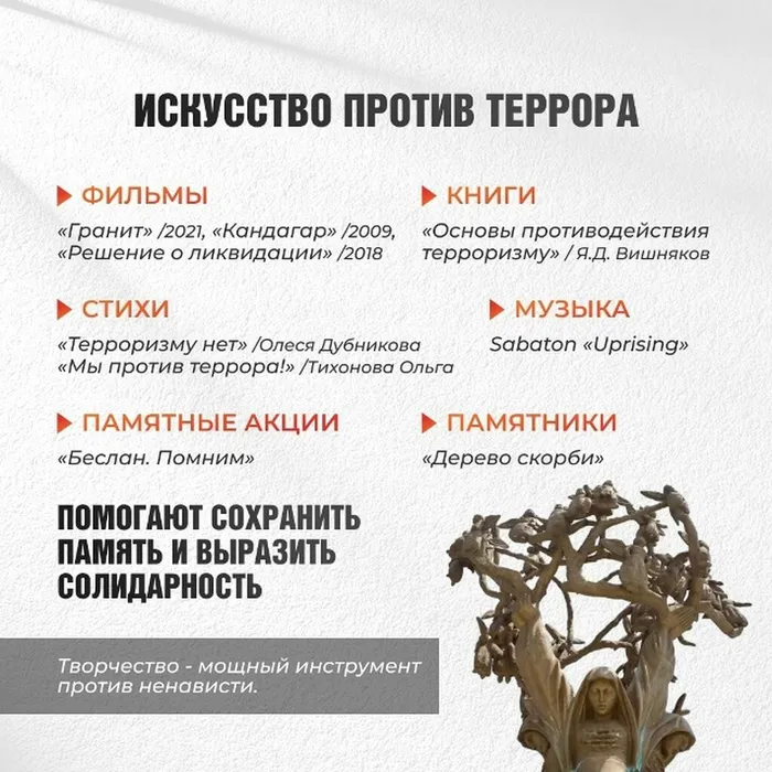 «Память о Беслане живет в наших сердцах»- Час памяти