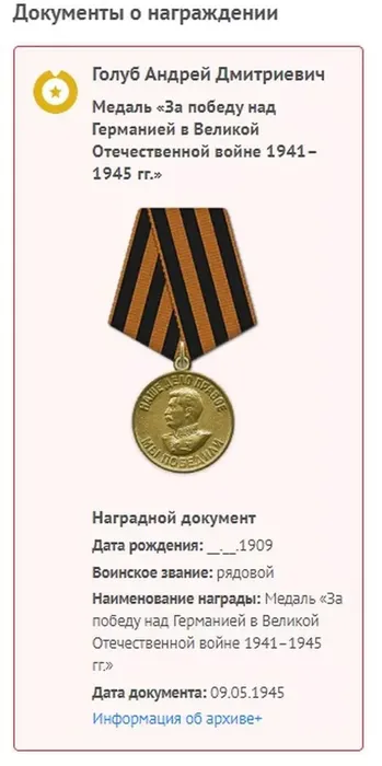 Голуб Андрей Дмитриевич
