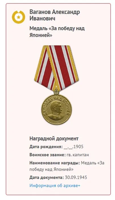 Ваганов Александр Иванович