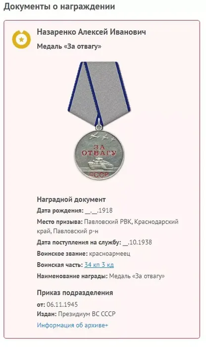 Назаренко Алексей Иванович