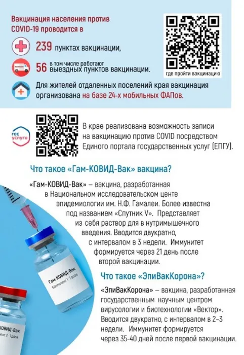Вакцинация 2