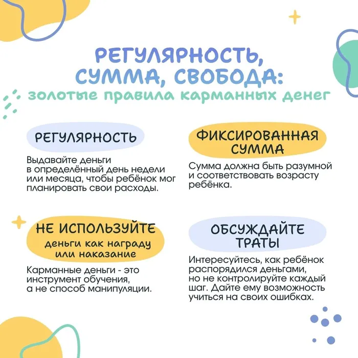 Памятка «Карманные деньги»