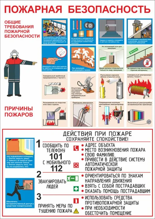 Противопожарная безопасность