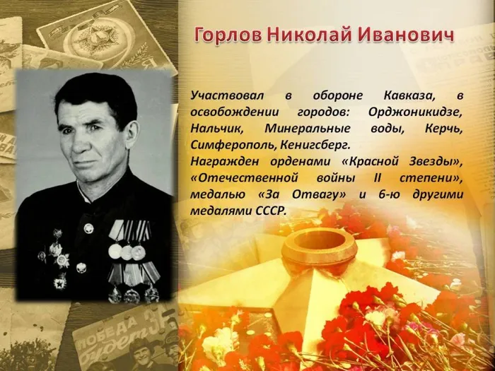 Горлов Н.И.