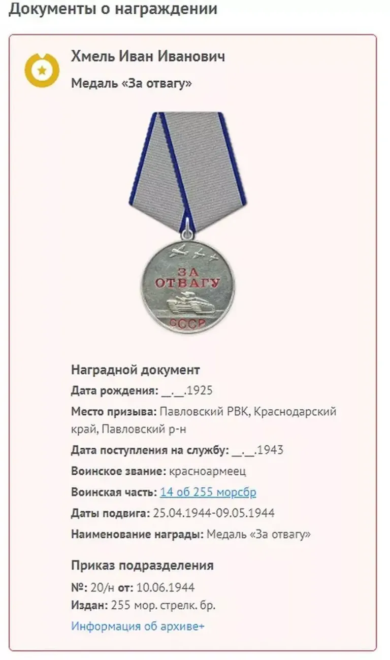 Хмель Иван Иванович