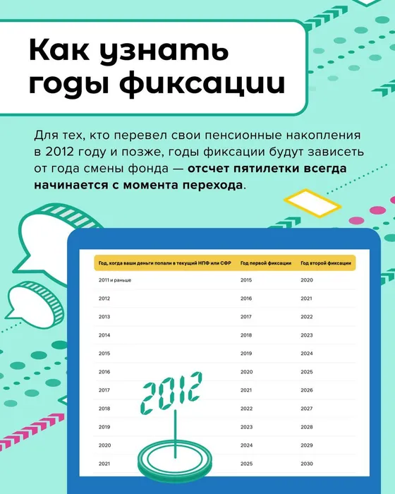Финансовая культура