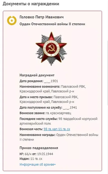 Головко Петр Иванович