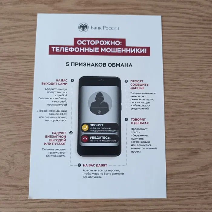 Уголки финансовой грамотности