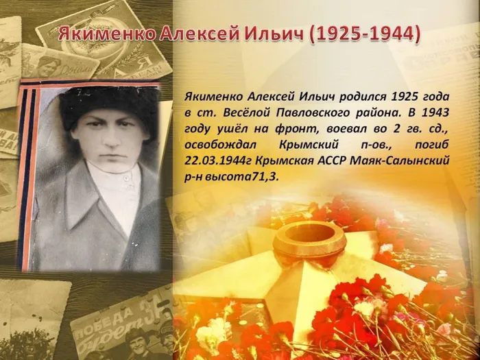 Герои моей семьи1