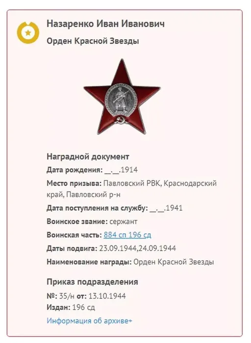 Назаренко Иван Иванович