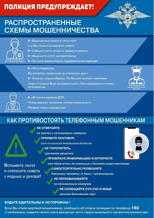 Профилактика IT-преступлений и мошенничества