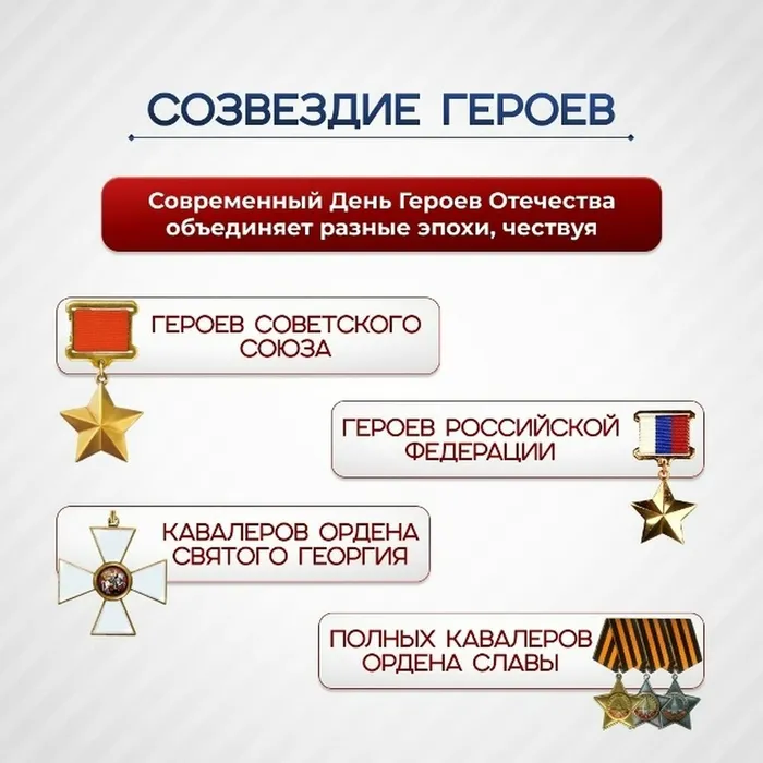 "Ратная слава России"-час истории