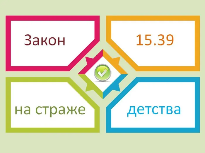 "Любить и беречь"- час безопасности