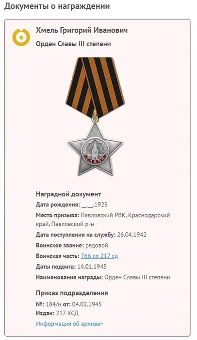 Хмель Григорий Иванович
