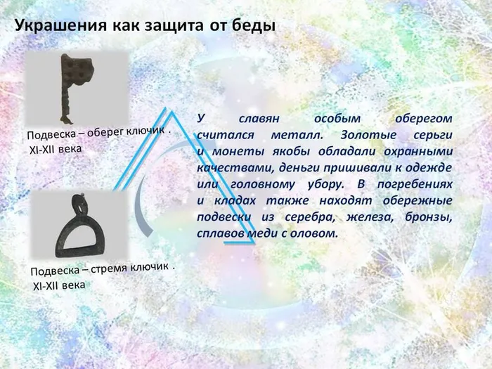 "Обереги славян" - тематическое мероприятие в рамках Всероссийской ночи искусств