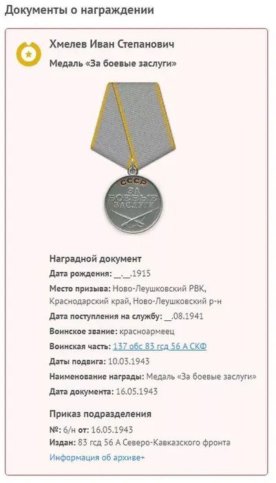 Хмелев Иван Степанович