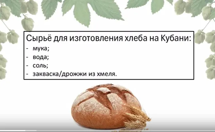 «Старинные рецепты» - Фольклорный час