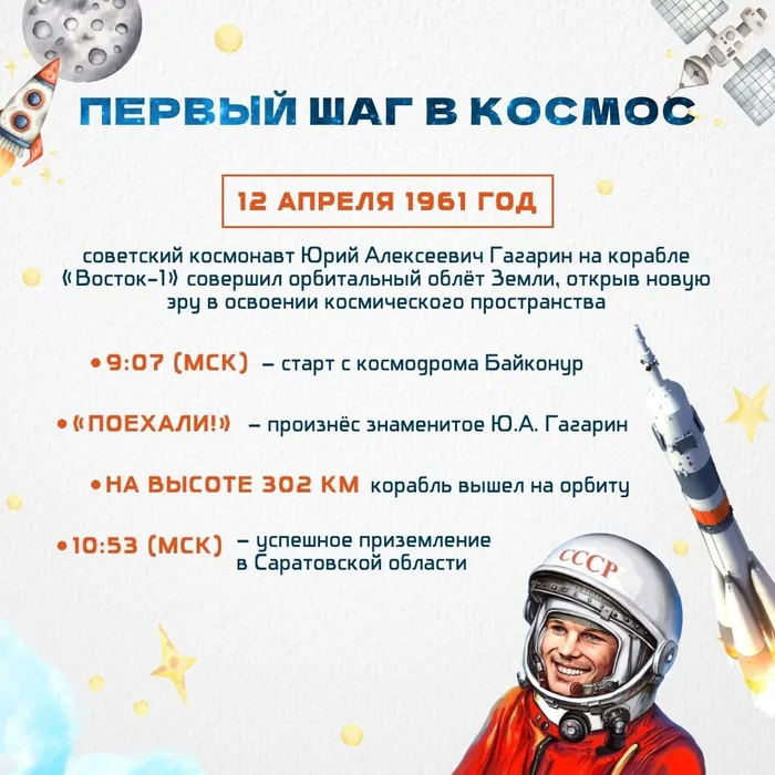 «Первый космонавт Вселенной»- Час истории