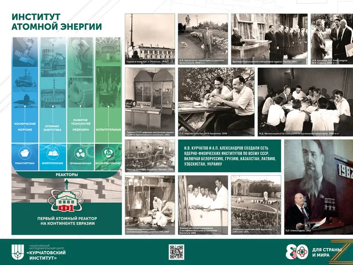"Триумф школы Курчатова — Александрова" - час информации