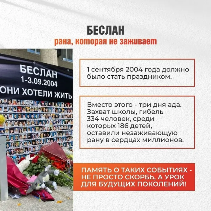 «Память о Беслане живет в наших сердцах»- Час памяти
