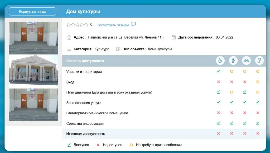 карта доступности