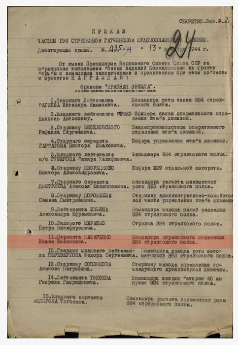 Назаренко Иван Иванович