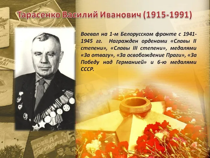 Тарасенко В.И.