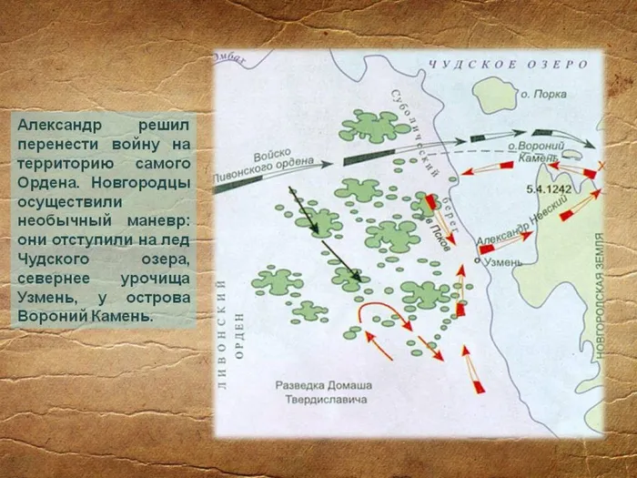 Ледовое побоище6