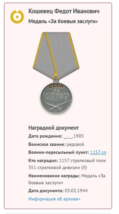 Кошевец Федот Иванович