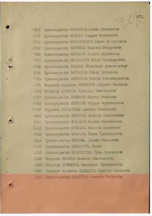 Назаренко Алексей Иванович