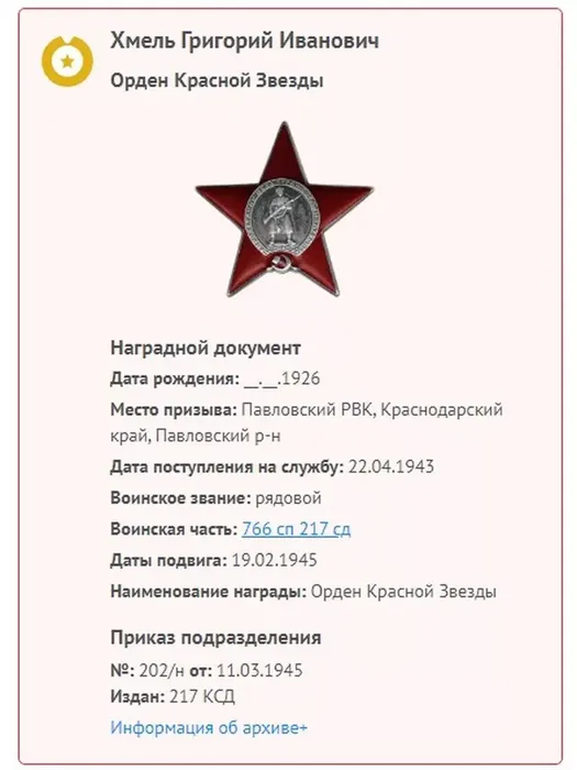 Хмель Григорий Иванович
