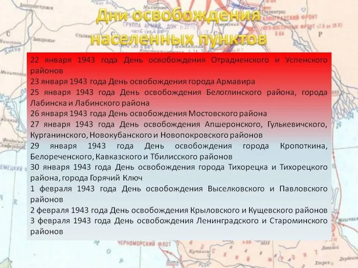 Освобождение Краснодарского края8