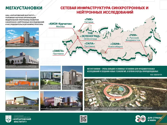 "Триумф школы Курчатова — Александрова" - час информации