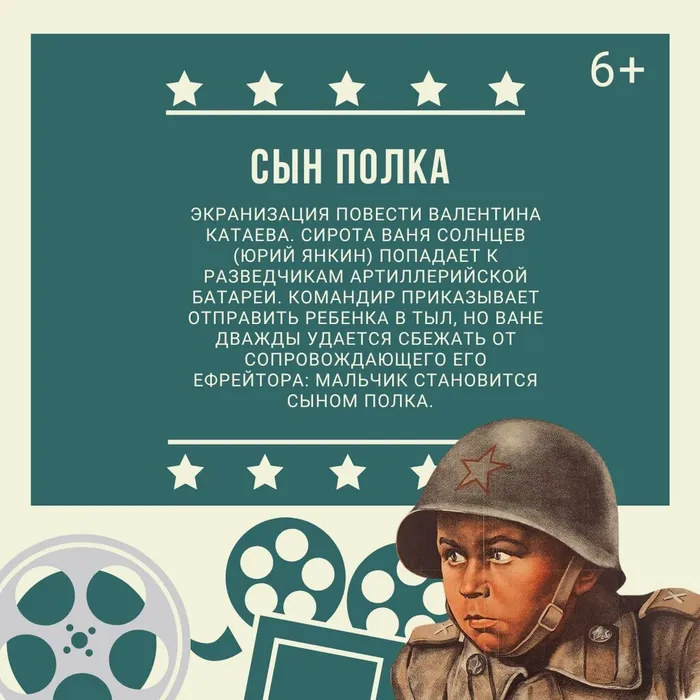 «Фильмы о войне»- тематический обзор