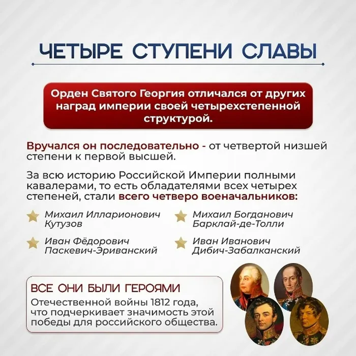 "Ратная слава России"-час истории