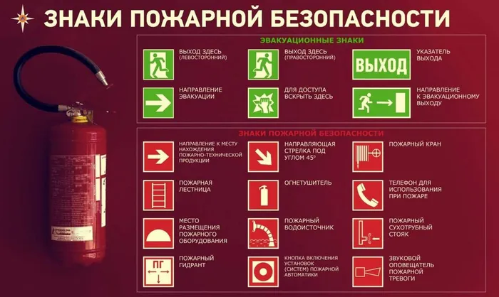 Противопожарная безопасность