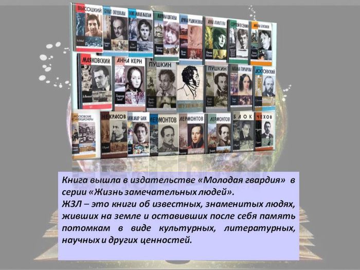 книга Юрий Гагарин11