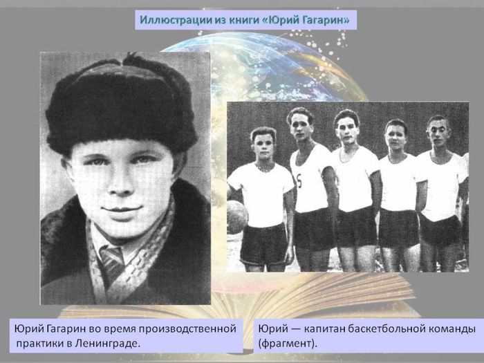 книга Юрий Гагарин6