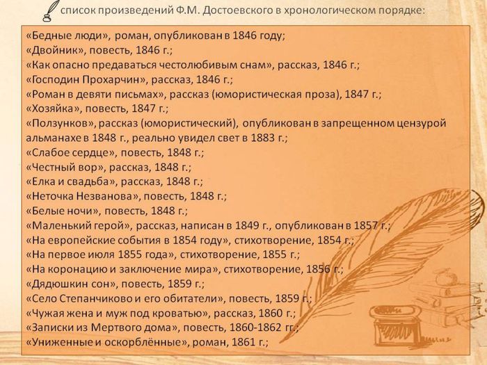 Достоевский. Жизнь и творчество6