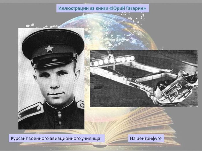 книга Юрий Гагарин7